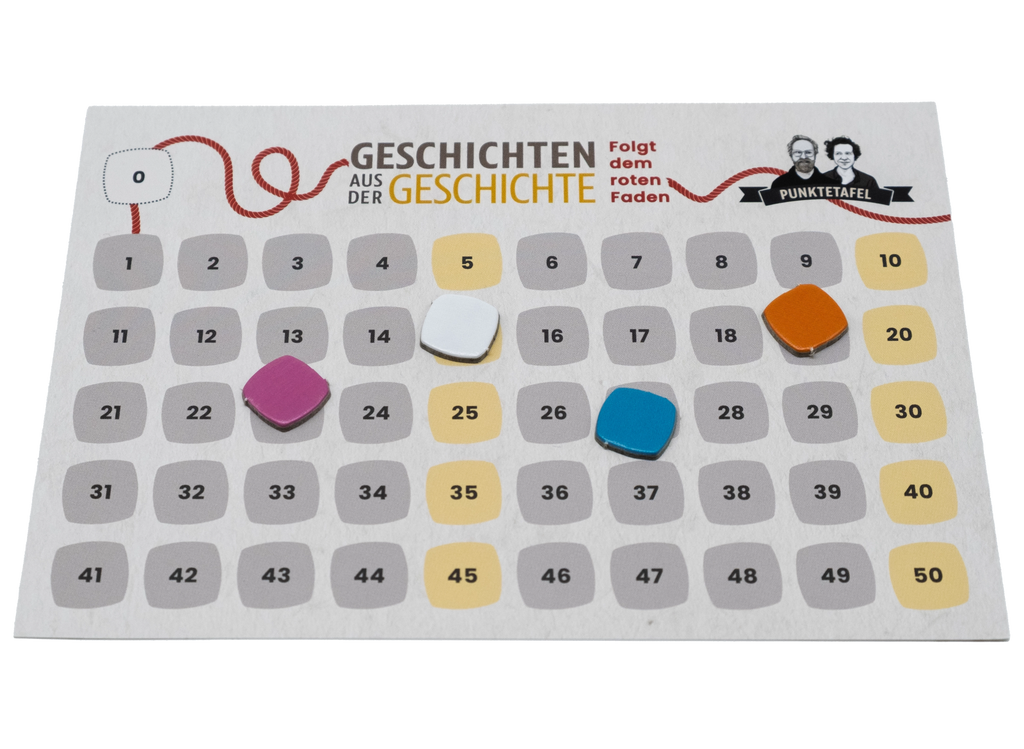 Geschichten aus der Geschichte – folgt dem roten Faden