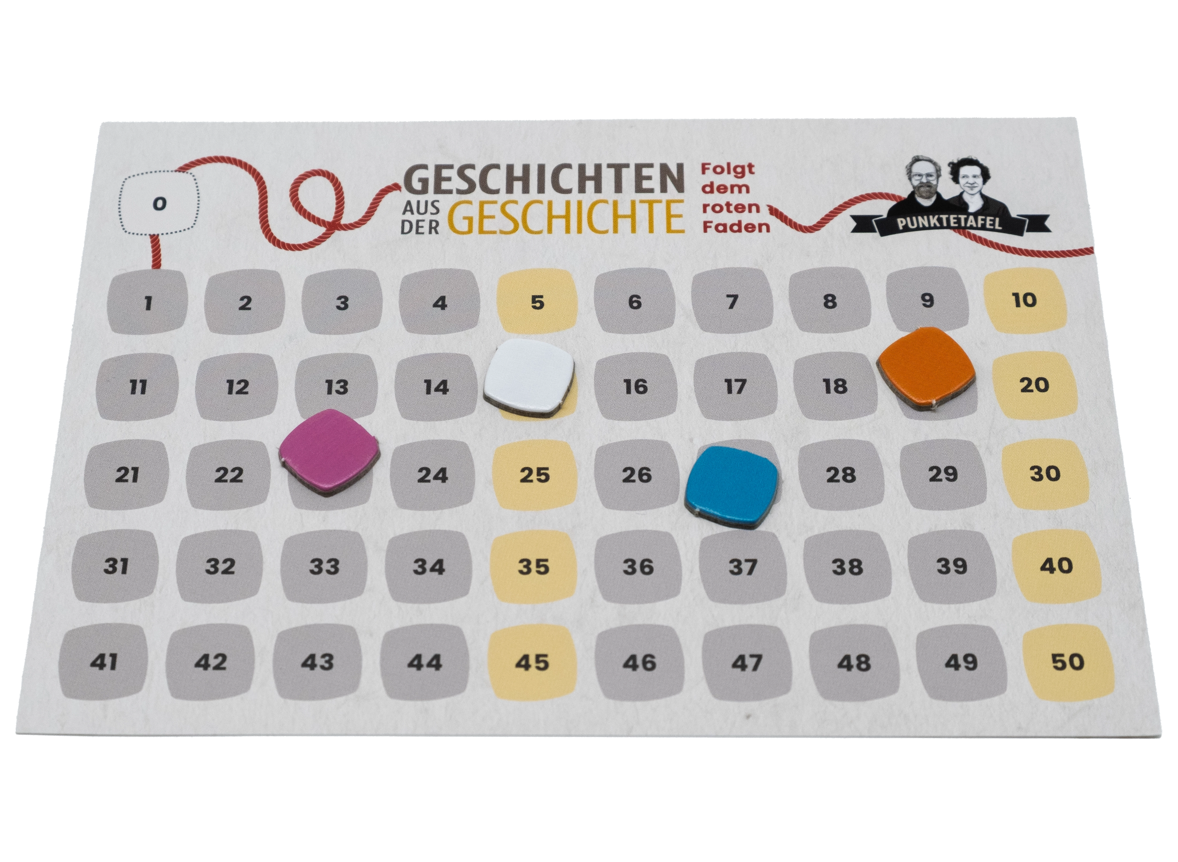 Geschichten aus der Geschichte – folgt dem roten Faden